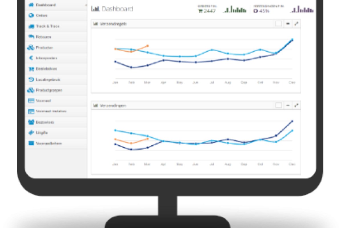 2xAA visual Online dashboard